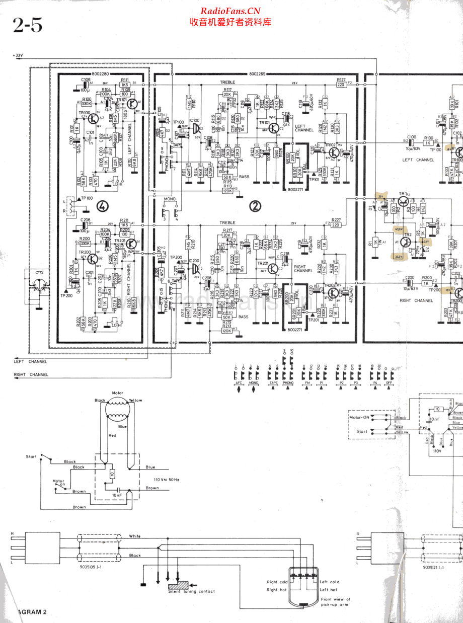 BO-Beocenter1800_type2610-sch维修电路原理图.pdf_第2页