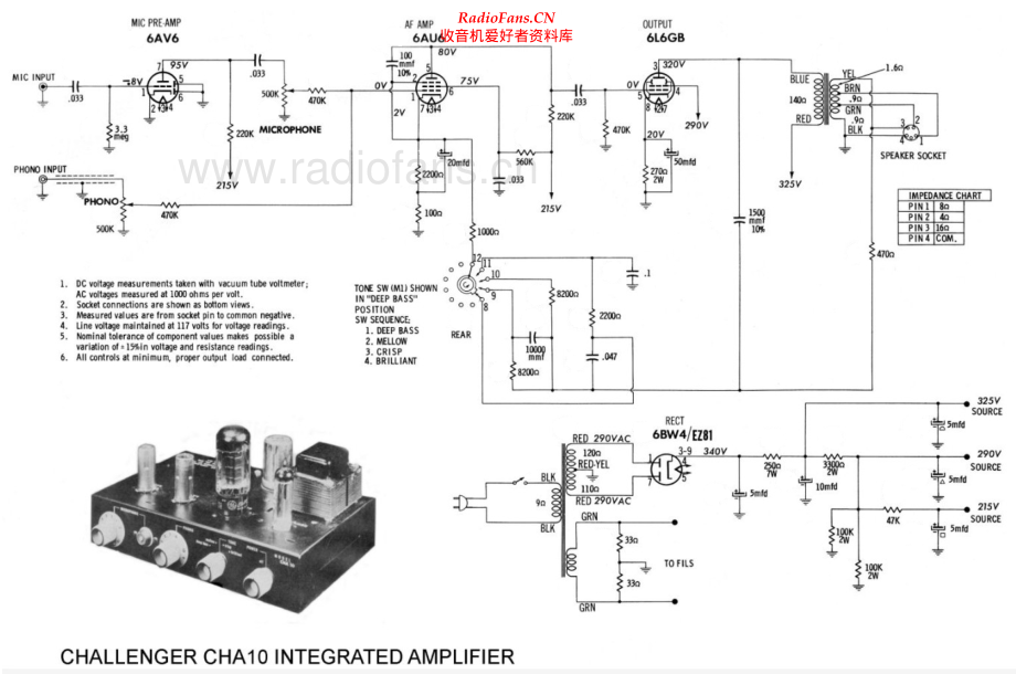 Bogen-CHA10-int-sch维修电路原理图.pdf_第1页