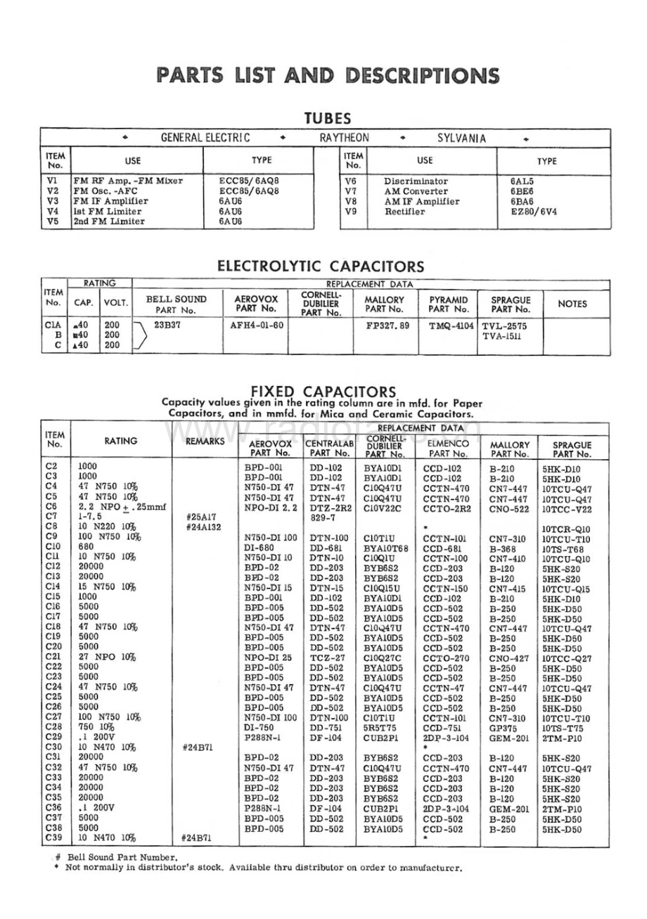 Bell-Sound-2421-tun-sm维修电路原理图.pdf_第3页