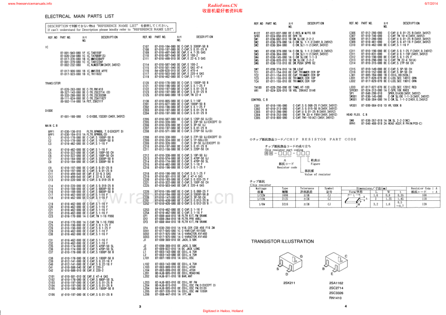 Aiwa-HSJS245-srcr-sm维修电路原理图.pdf_第3页