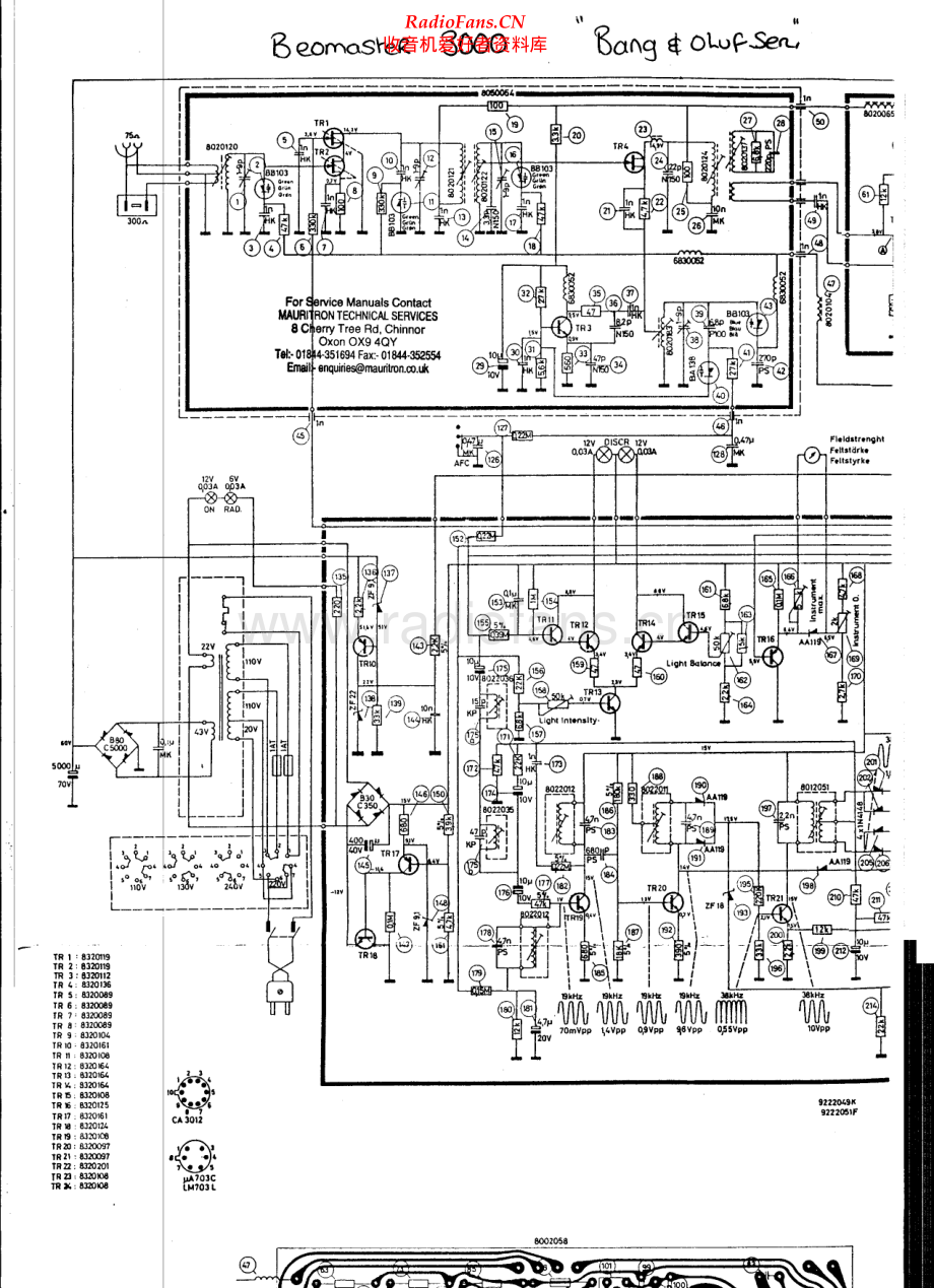 BO-Beomaster3000_2_type2402-sm维修电路原理图.pdf_第1页