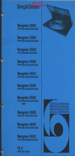 BO-Beogram4500_type595x-sm维修电路原理图.pdf