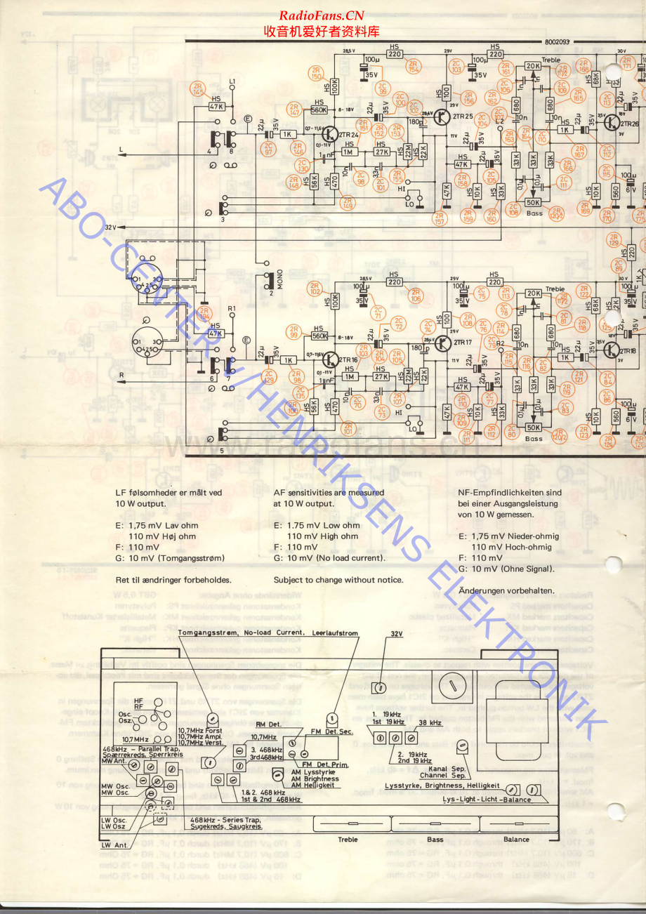 BO-Beomaster901__MK2_type2602-sm维修电路原理图.pdf_第2页