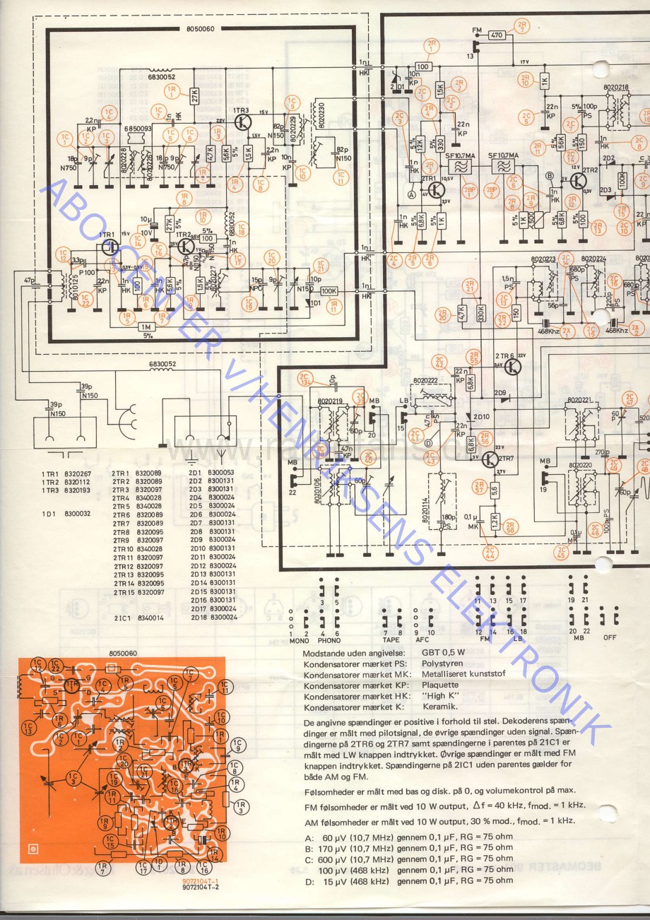 BO-Beomaster901__MK2_type2602-sm维修电路原理图.pdf_第3页