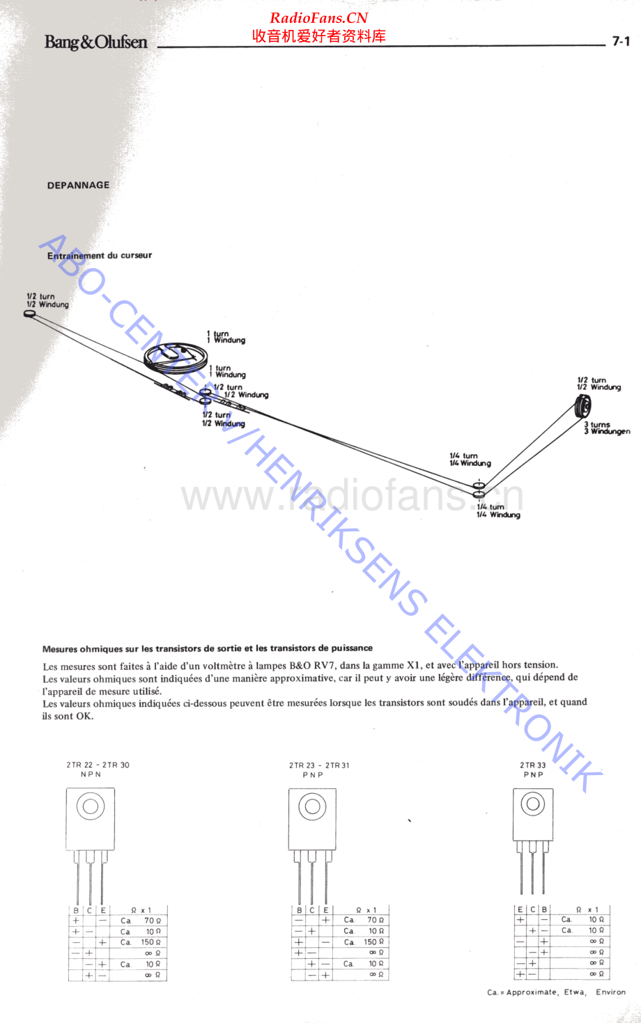 BO-Beomaster901_type260x-sch1维修电路原理图.pdf_第2页