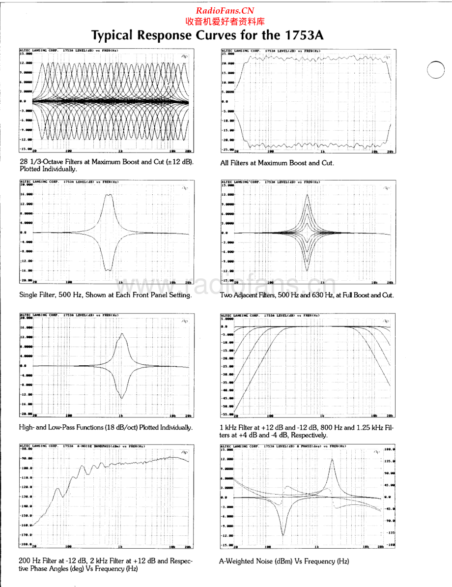 AltecLansing-1753A-eq-sm维修电路原理图.pdf_第3页