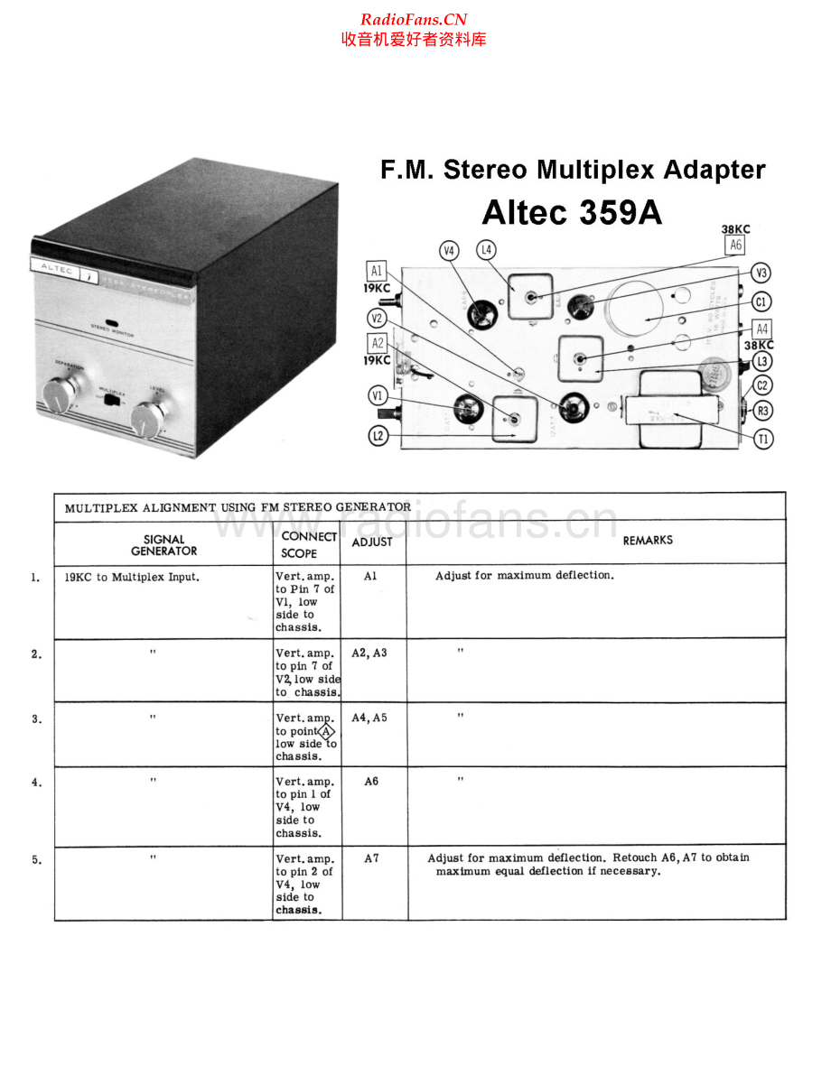 AltecLansing-359A-mpx-sch维修电路原理图.pdf_第2页