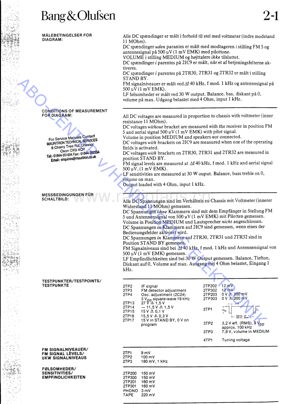 BO-Beomaster1900_type290x-sm维修电路原理图.pdf_第3页