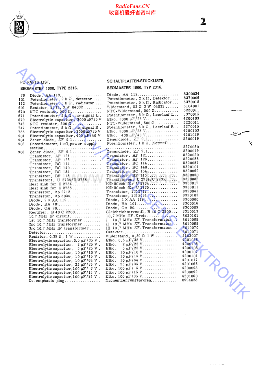 BO-Beomaster1000_type231x-sm维修电路原理图.pdf_第2页