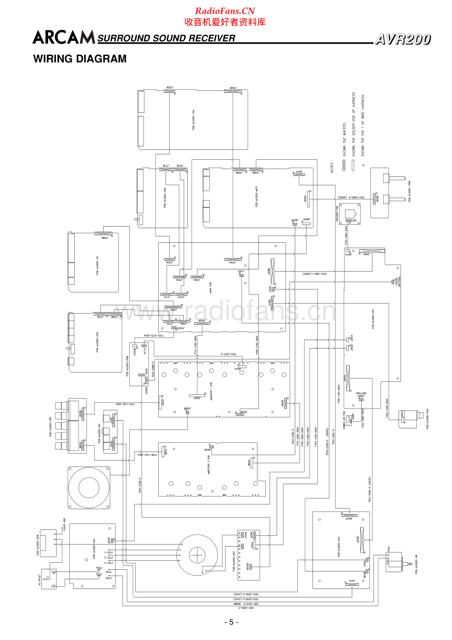 Arcam-DivaAVR200-avr-sch(1)维修电路原理图.pdf_第2页