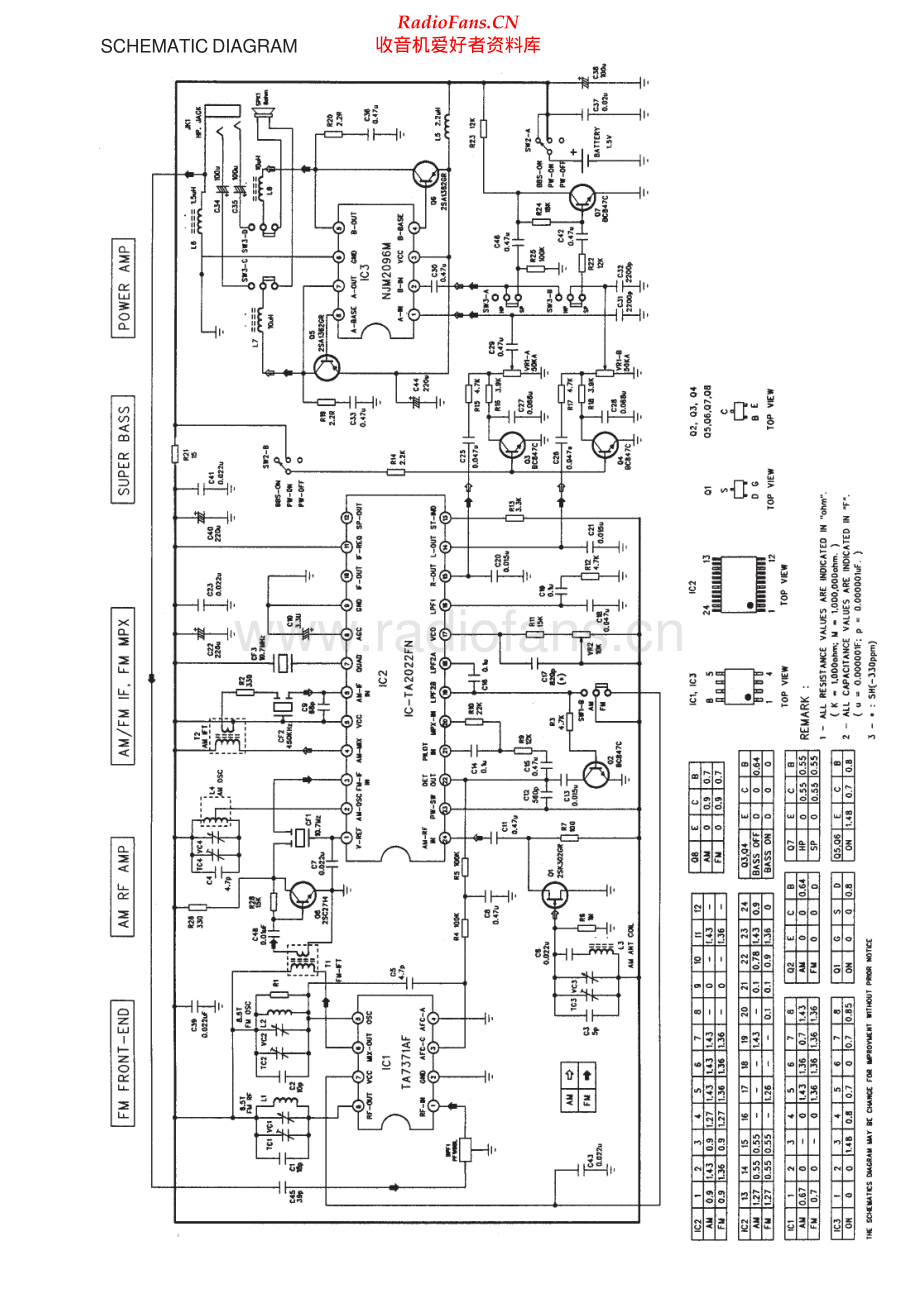 Aiwa-CRLA9-rr-sm维修电路原理图.pdf_第2页