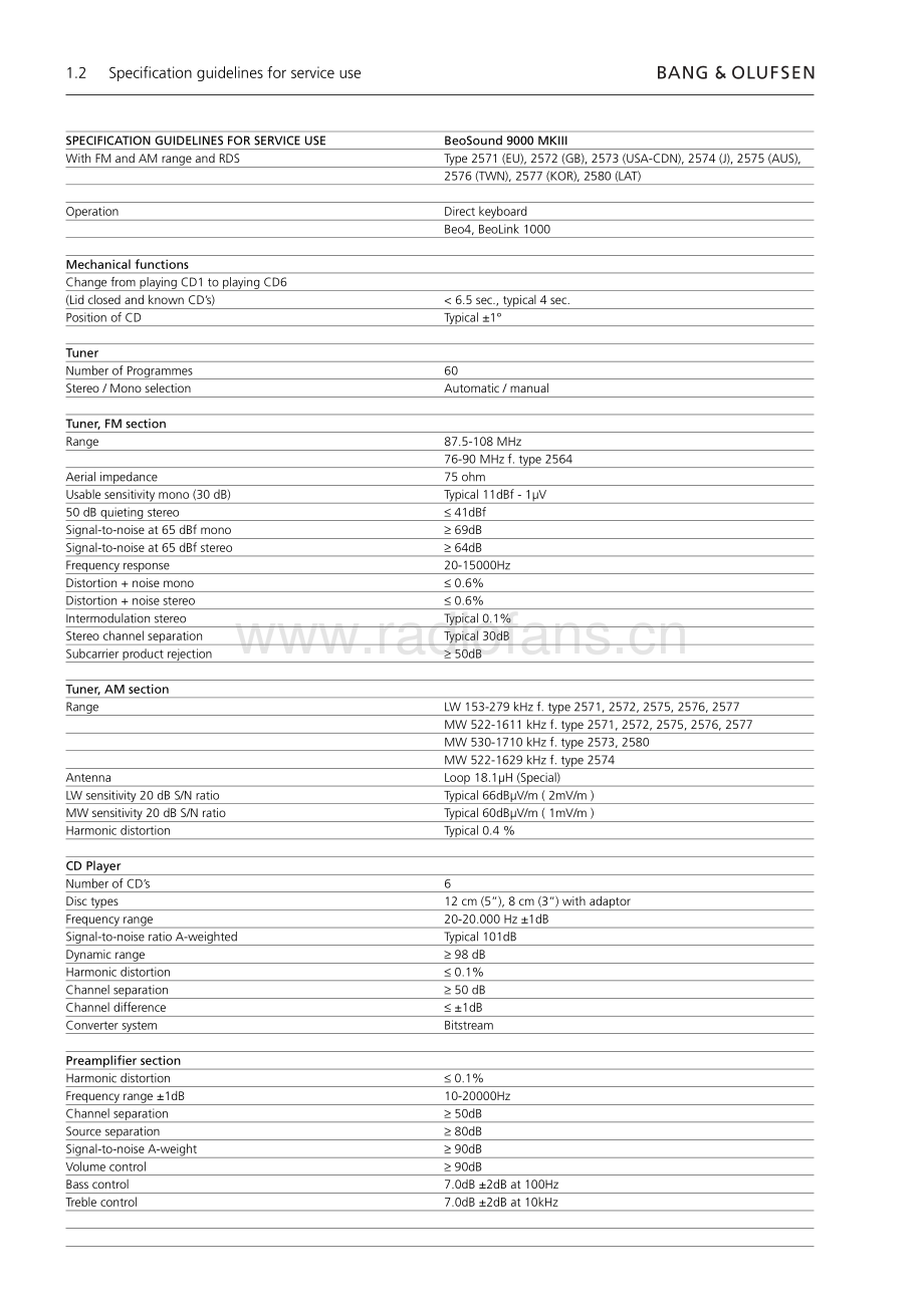 BO-BeoSound9000_MKII_type25xx-sm维修电路原理图.pdf_第3页