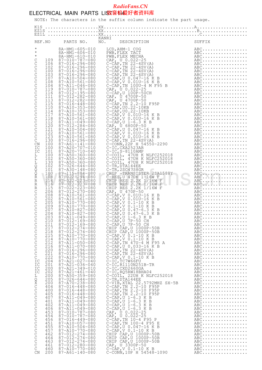 Aiwa-AMF75-md-sm维修电路原理图.pdf_第2页