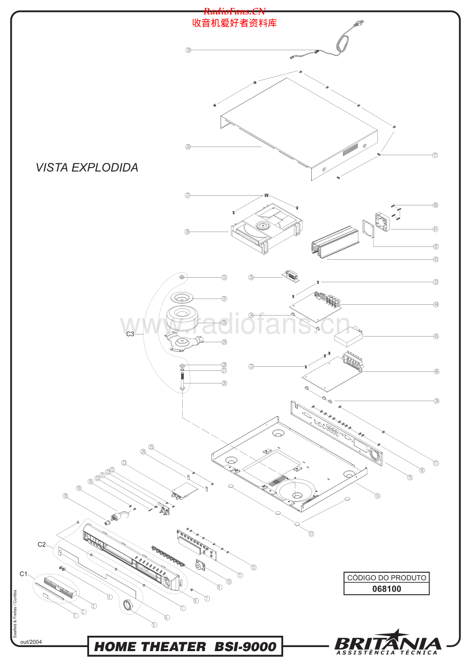 Britania-BSI9000-htss-sm维修电路原理图.pdf_第2页