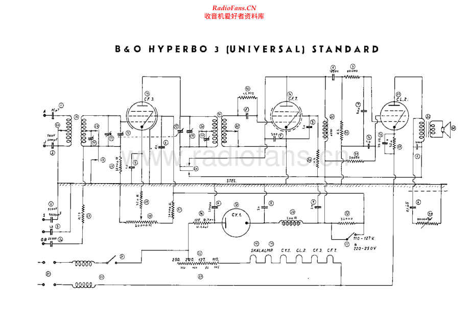 BO-Hyperbo3Standard-rec-sch2维修电路原理图.pdf_第1页