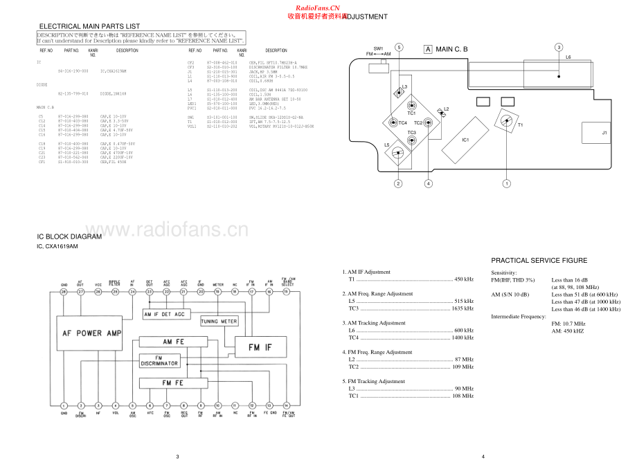 Aiwa-CRAS18-rr-smr维修电路原理图.pdf_第3页