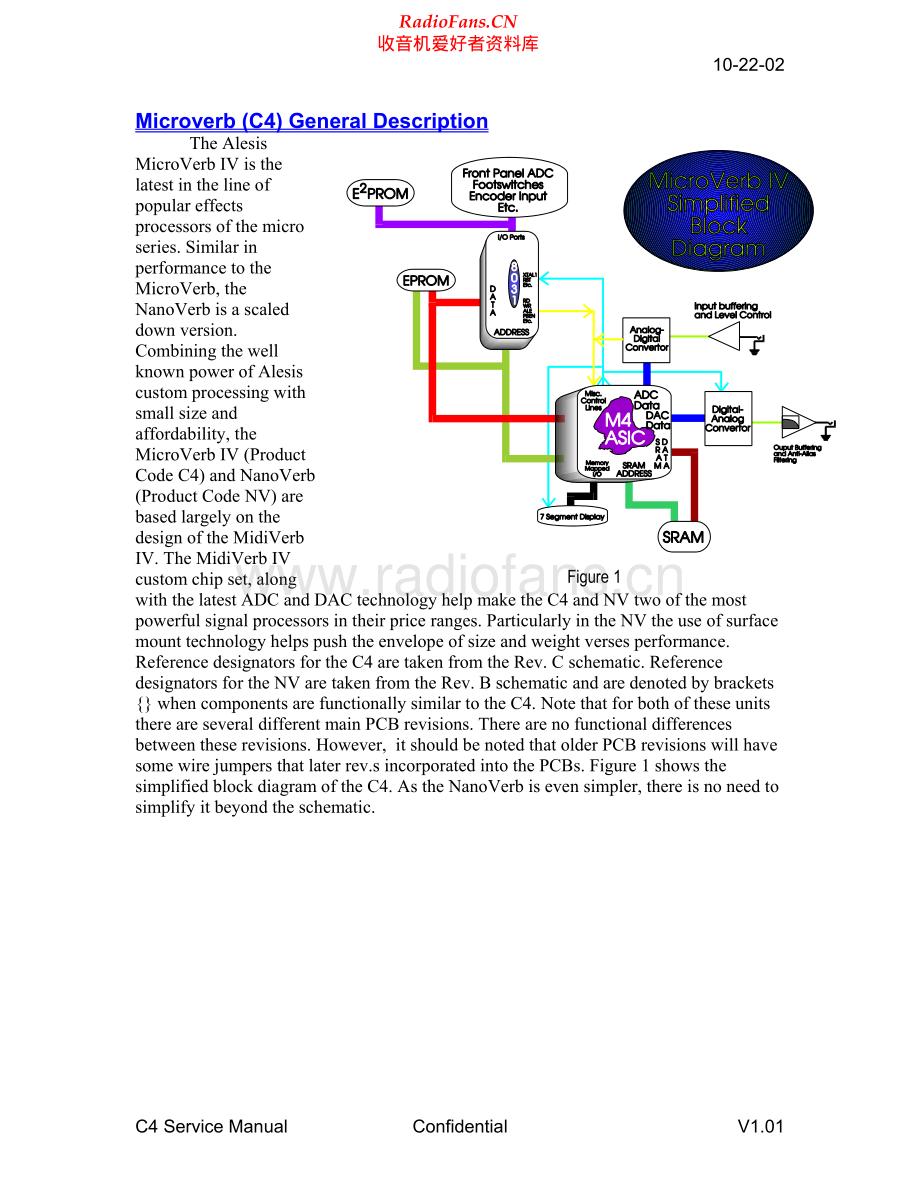 Alesis-Microverb4C4-sp-sm维修电路原理图.pdf_第2页