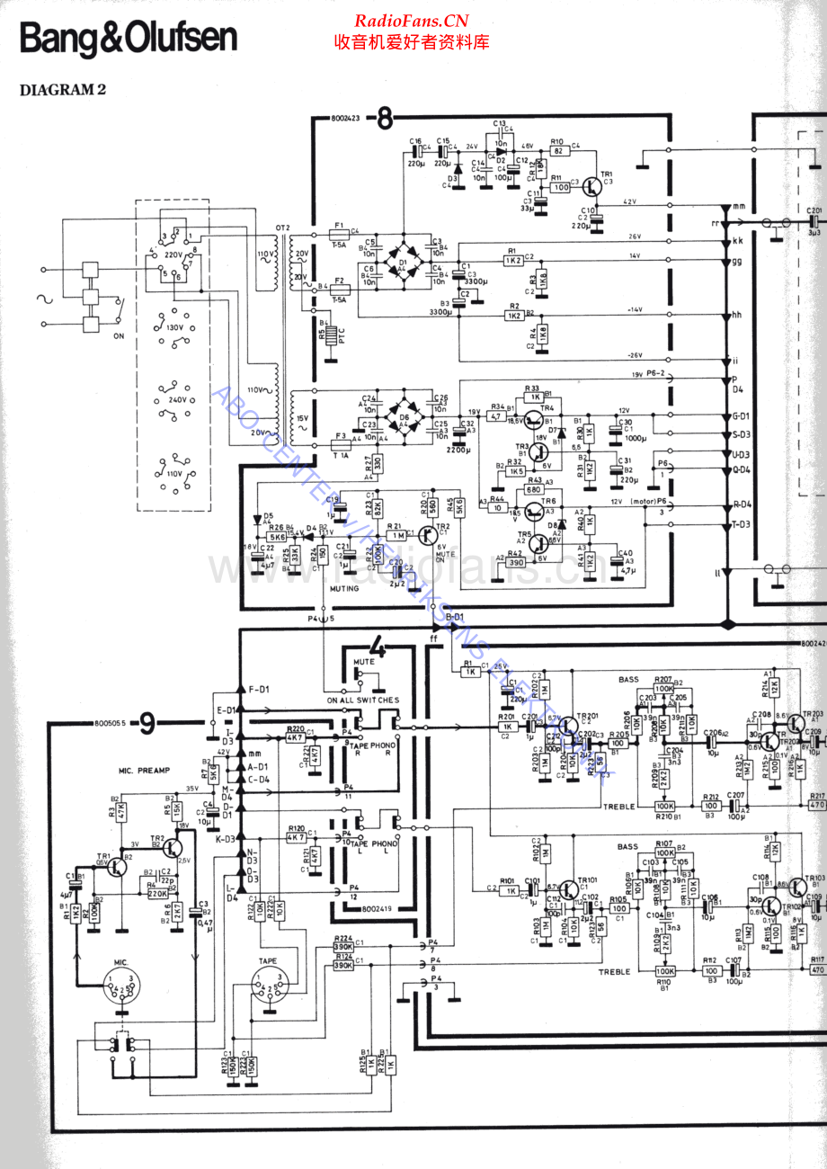 BO-Beocenter2000_type2101维修电路原理图.pdf_第2页