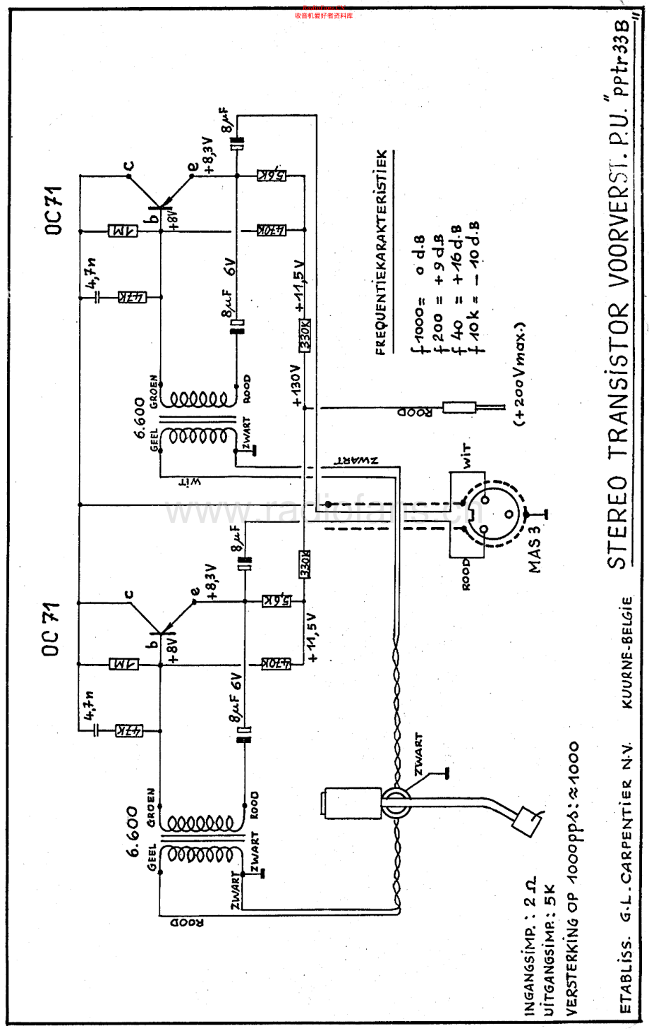 Carad-PPTR33-pre-sch维修电路原理图.pdf_第2页