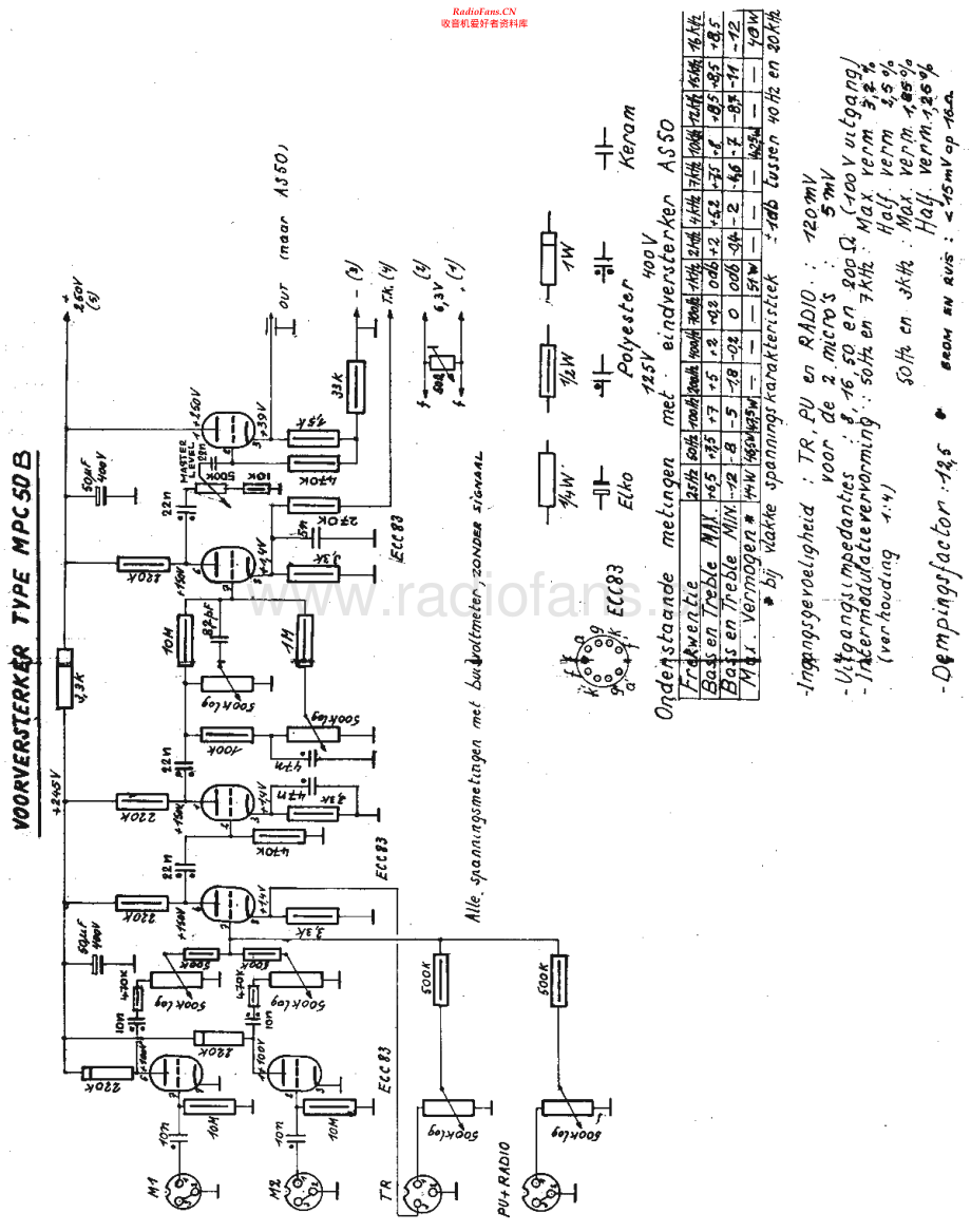 Carad-MPC50B-pre-sch维修电路原理图.pdf_第1页