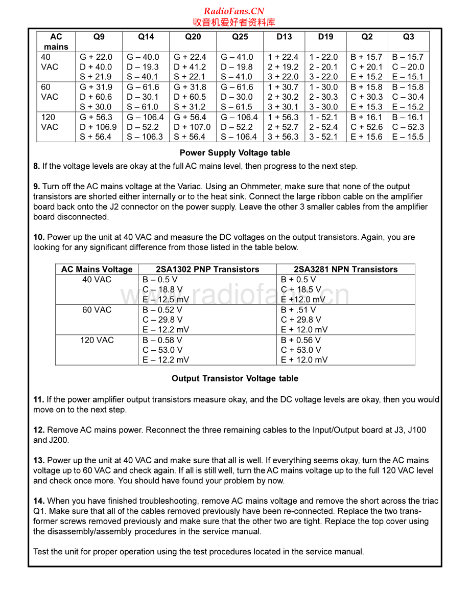 Bose-1800V-pwr-tg维修电路原理图.pdf_第2页