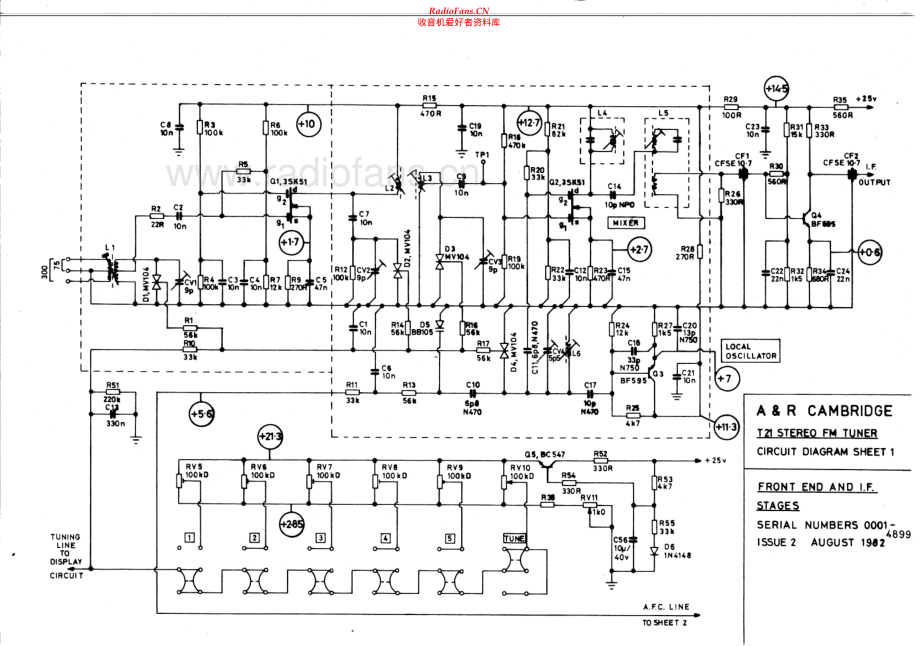 Arcam-T21-tun-sch(1)维修电路原理图.pdf_第1页