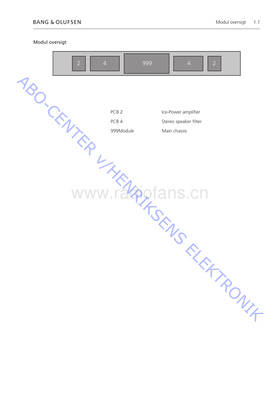 BO-Beolab7_2_type621x_from19354970-sm维修电路原理图.pdf_第3页