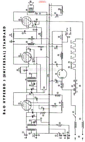 BO-Hyperbo3Standard-rec-sch1(1)维修电路原理图.pdf