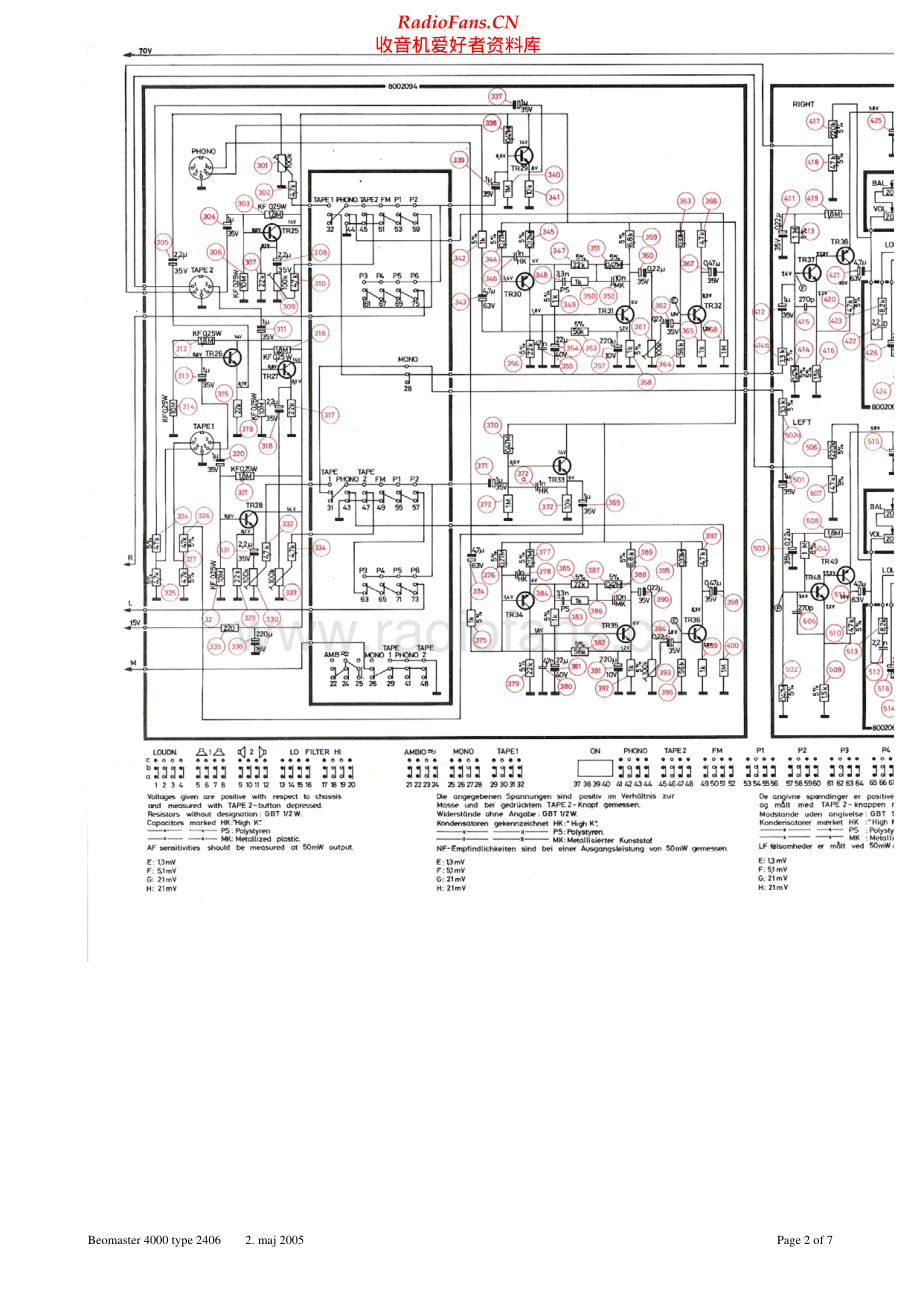 BO-Beomaster4000_type2406-sch维修电路原理图.pdf_第2页