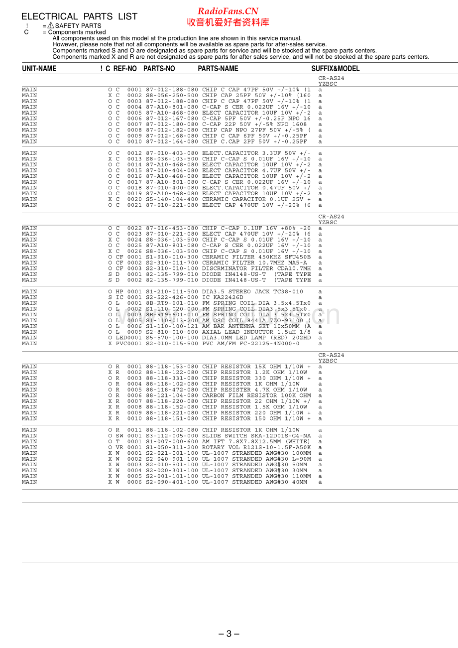 Aiwa-CRAS24-rr-smr维修电路原理图.pdf_第3页