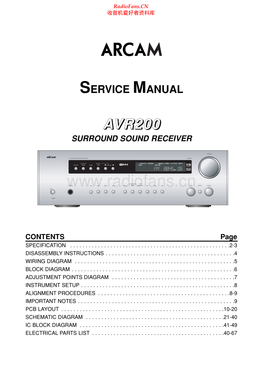 Arcam-DivaAVR200-avr-sm(1)维修电路原理图.pdf_第2页