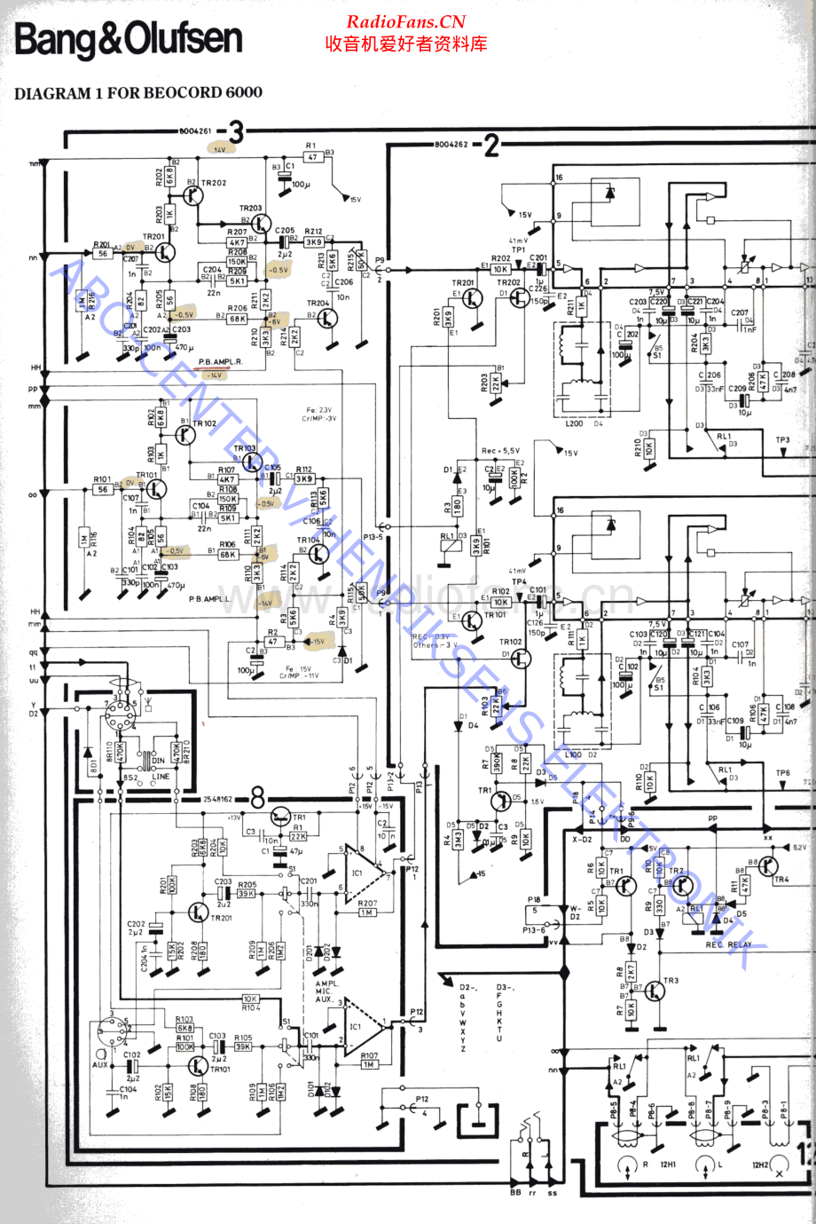 BO-Beocord6000_type483x-sm维修电路原理图.pdf_第2页