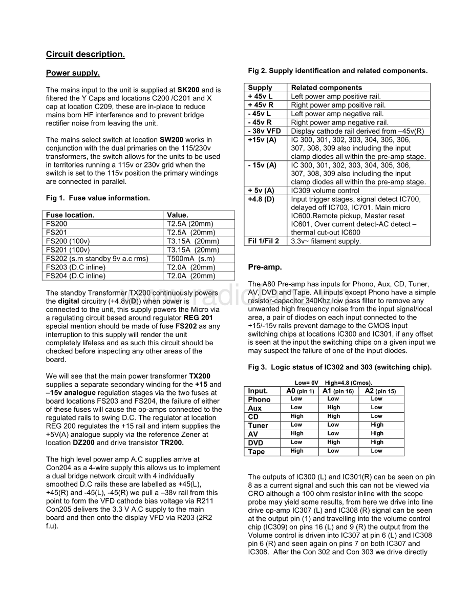 Arcam-DivaP80-pwr-sm(2)维修电路原理图.pdf_第3页