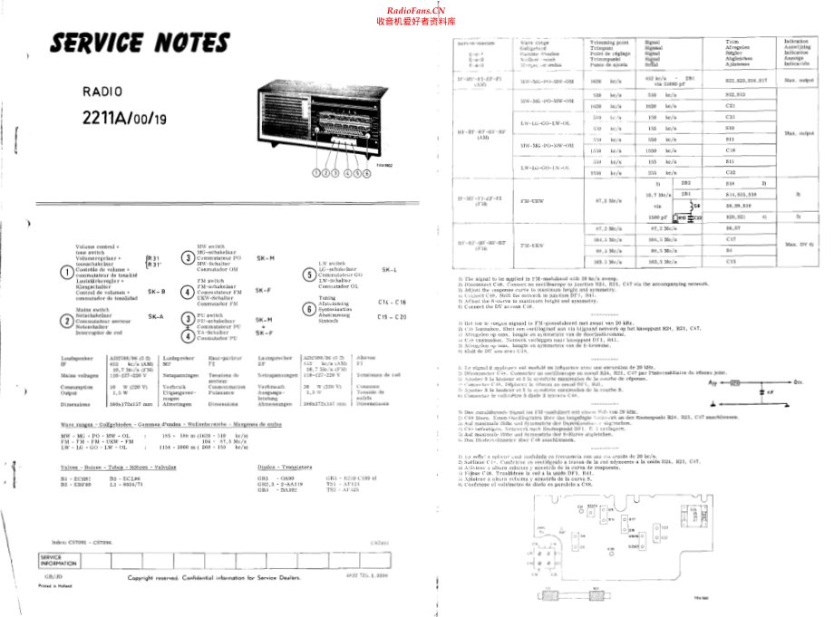 Aristona-2211A-rec-sm维修电路原理图.pdf_第1页