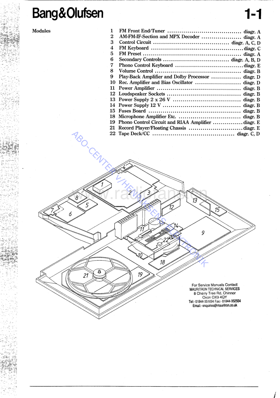 BO-Beocenter2200_type242x维修电路原理图.pdf_第3页