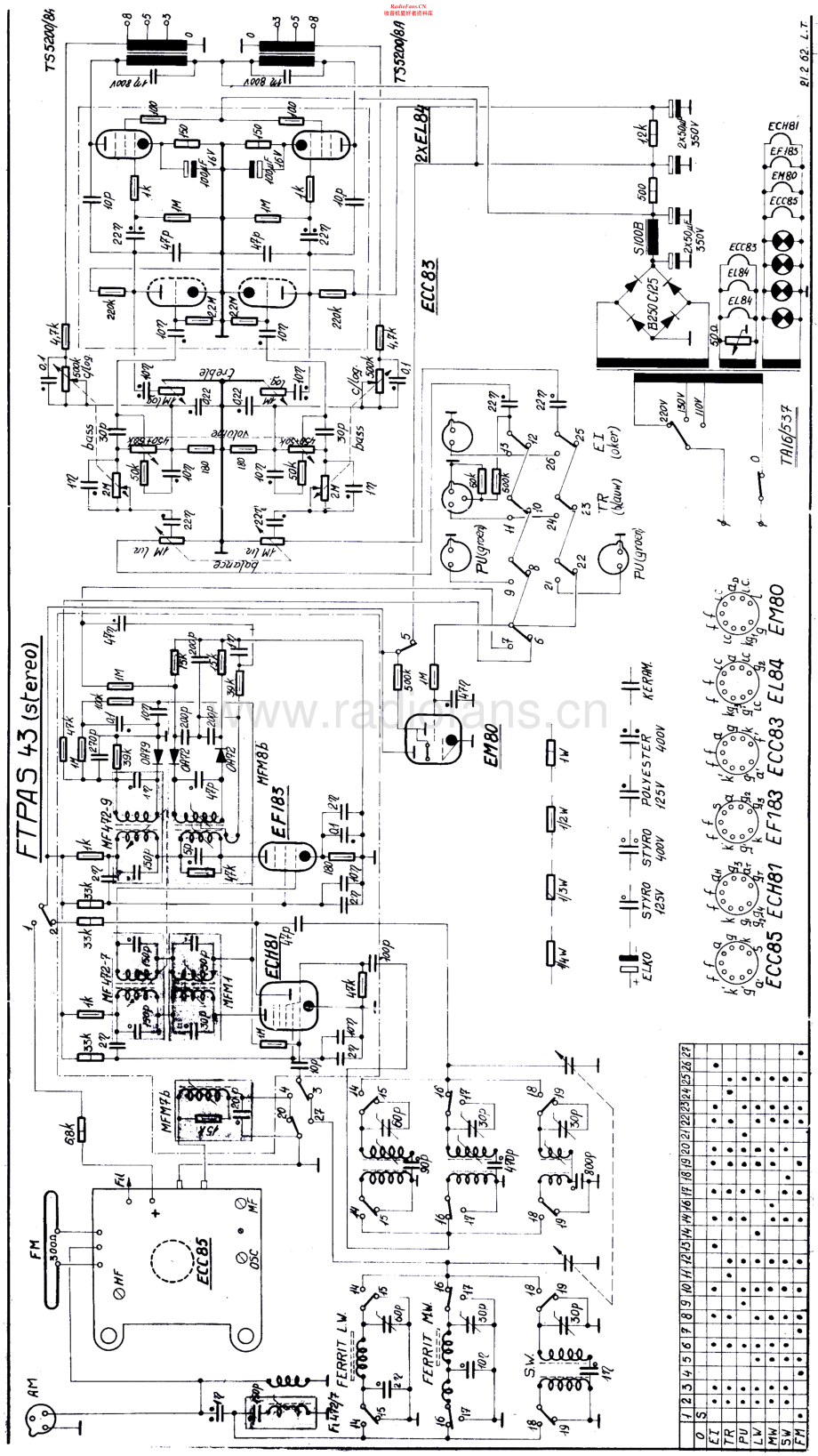 Carad-FTPas43-rec-sch维修电路原理图.pdf_第1页