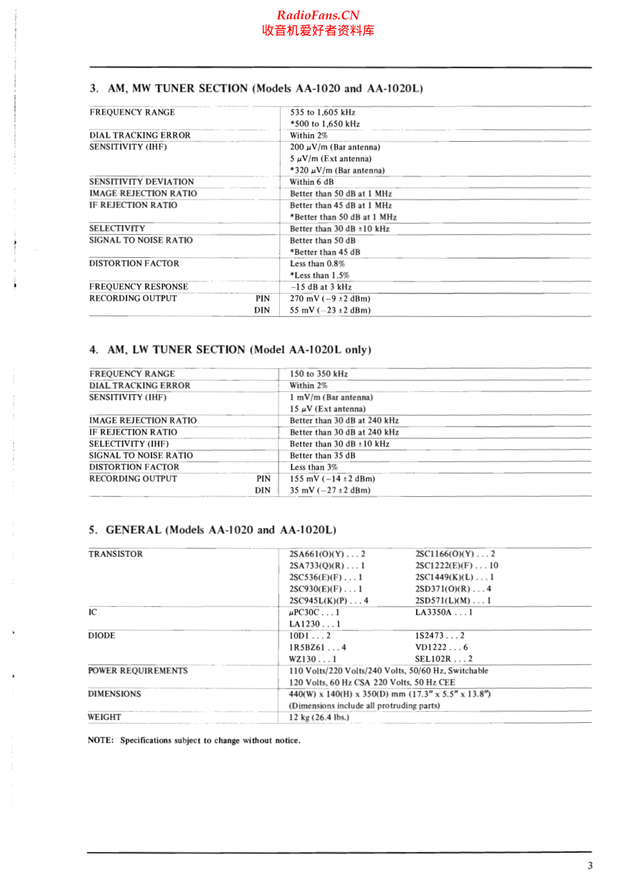 Akai-AM1020-rec-sm维修电路原理图.pdf_第3页