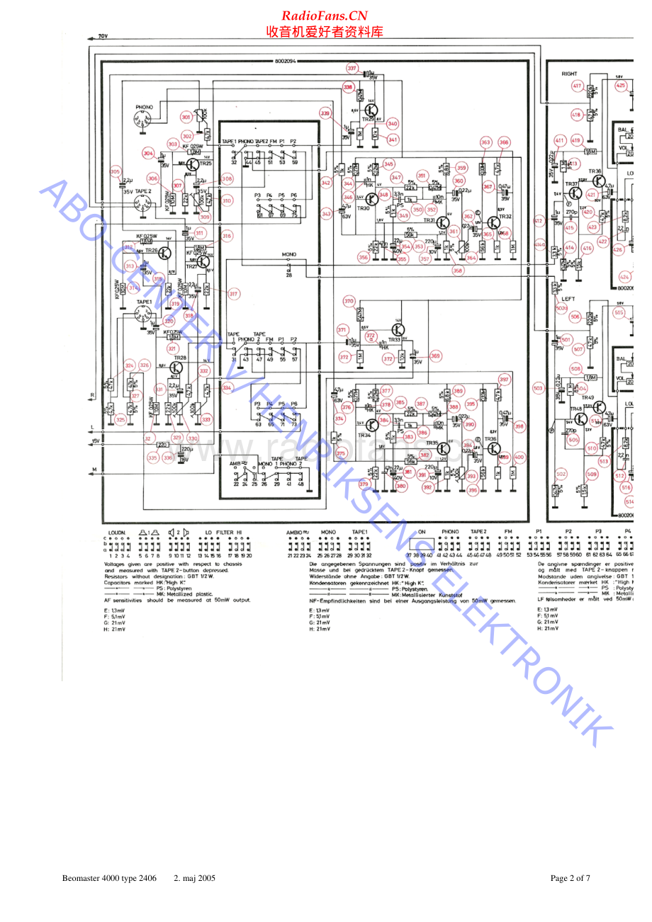 BO-Beomaster4000_type2406-sm维修电路原理图.pdf_第2页