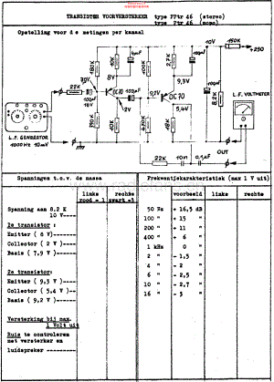Carad-PTR46-pre-sch维修电路原理图.pdf