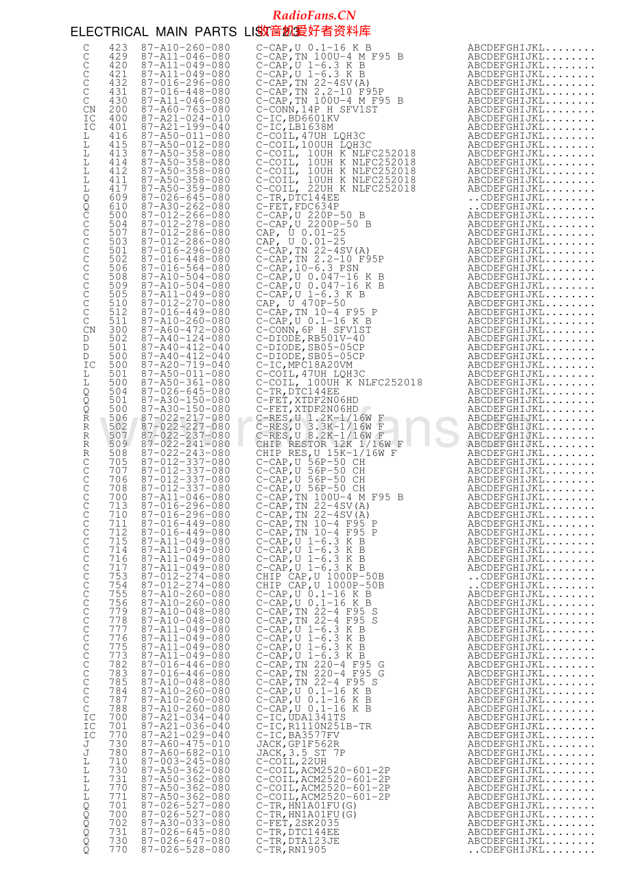 Aiwa-AMF65-md-sm维修电路原理图.pdf_第3页