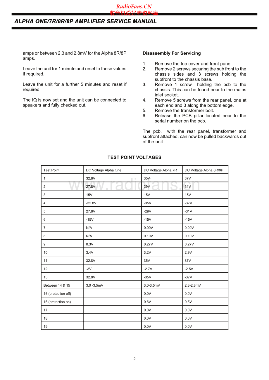 Arcam-Alpha8R-int-sm维修电路原理图.pdf_第2页
