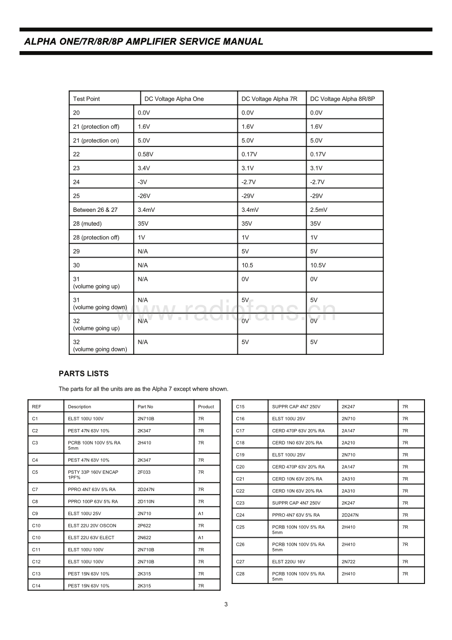 Arcam-Alpha8R-int-sm维修电路原理图.pdf_第3页