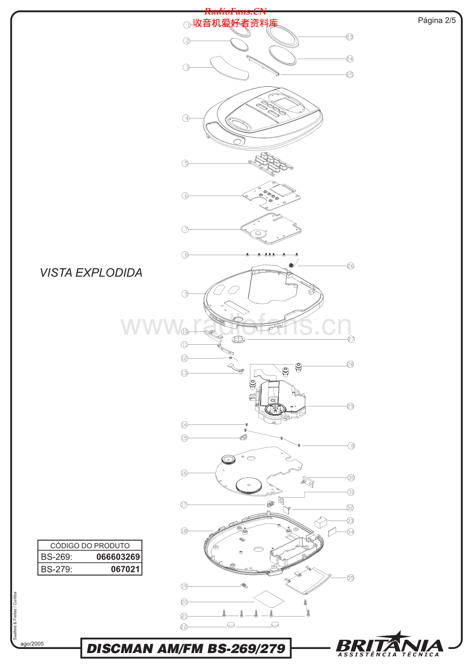 Britania-BS279-dm-sm维修电路原理图.pdf_第2页