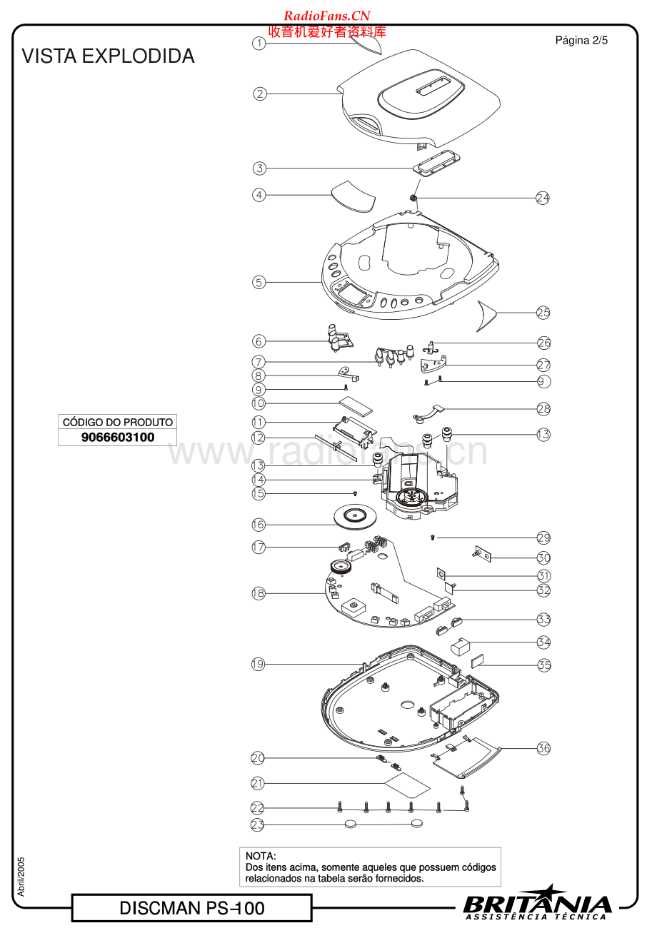 Britania-PS100-dm-sm维修电路原理图.pdf_第2页