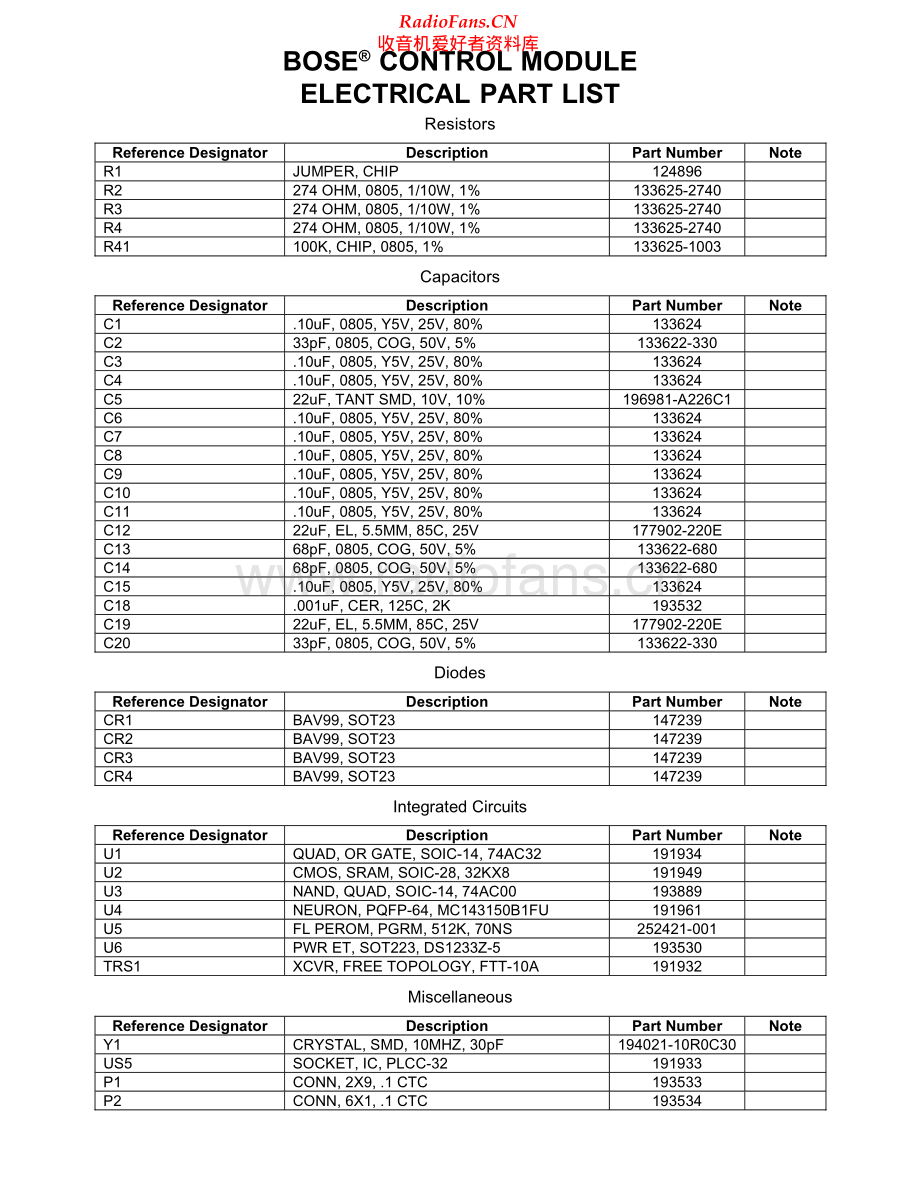 Bose-ACM1-acm-sup维修电路原理图.pdf_第2页