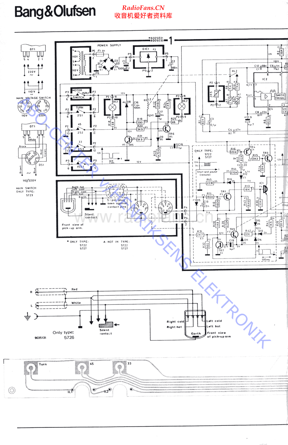 BO-Beogram2200_type572x-sch维修电路原理图.pdf_第1页