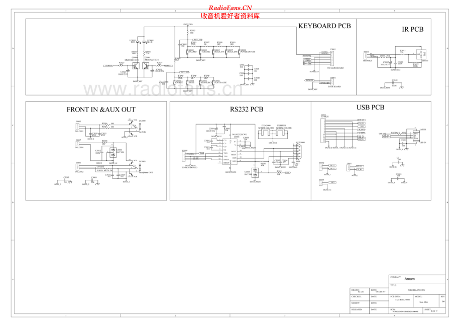 Arcam-SoloMini-avr-sch(2)维修电路原理图.pdf_第2页