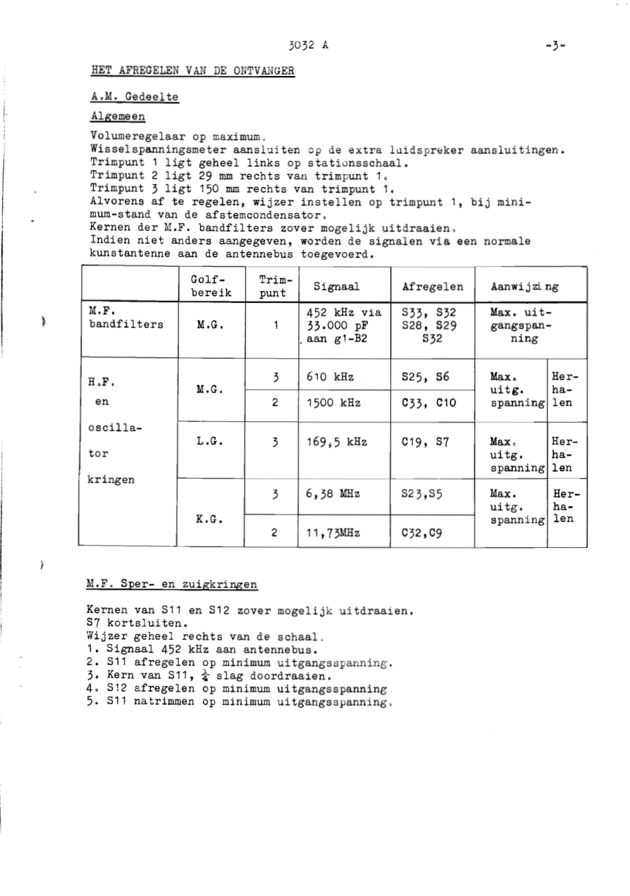 Aristona-3032A-rec-sm维修电路原理图.pdf_第3页