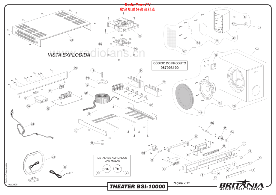 Britania-BSI10000-htss-sm1维修电路原理图.pdf_第2页