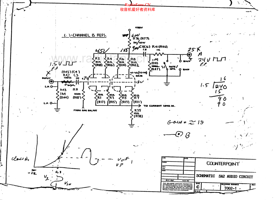 Counterpoint-SA2-pwr-sch1维修电路原理图.pdf_第1页